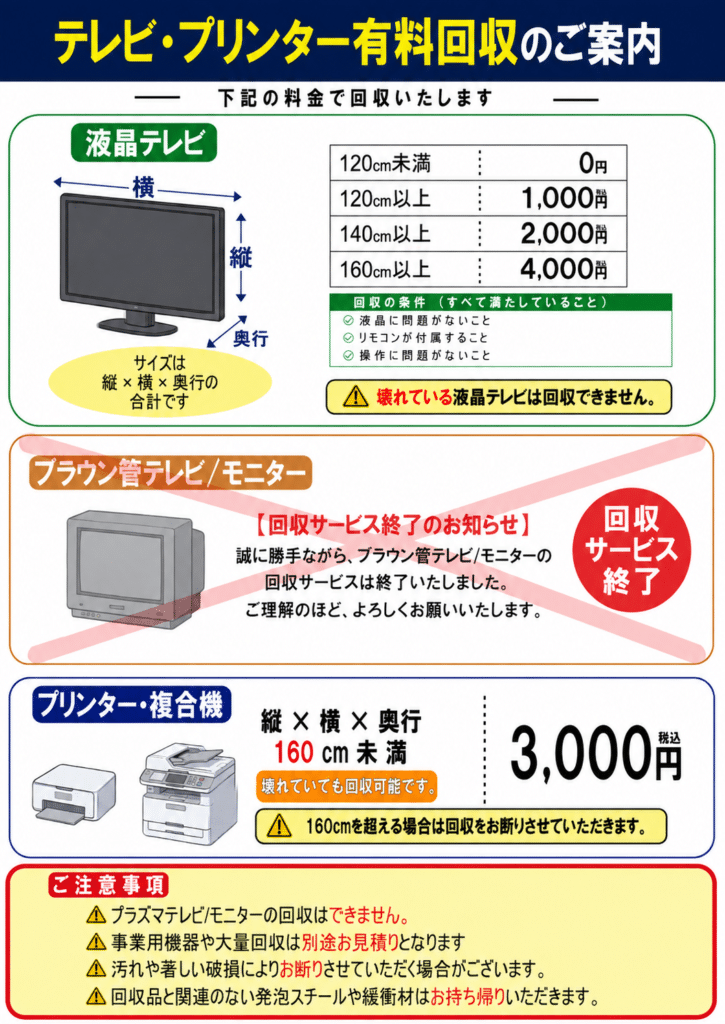 【PC堂】ウイングタウン岡崎