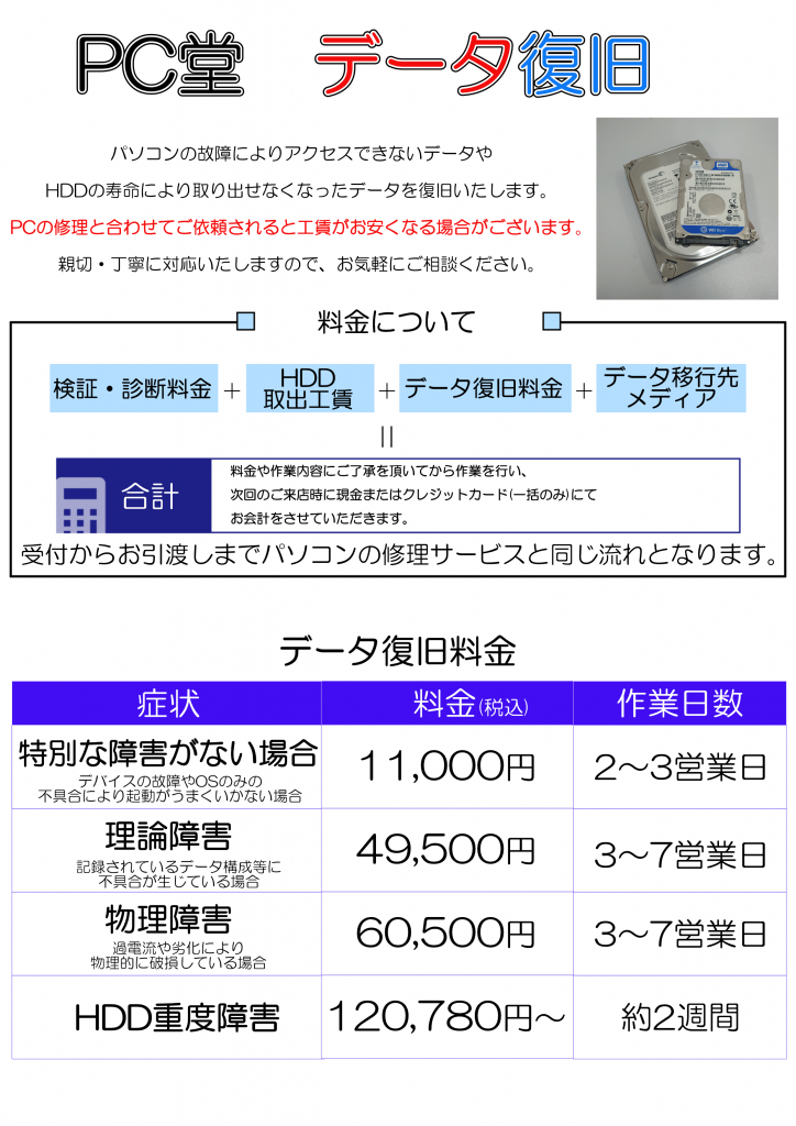 パソコンのデータ復旧はPC堂にお任せ下さい！取り出しの丁寧な復旧・復元をおこなっております！