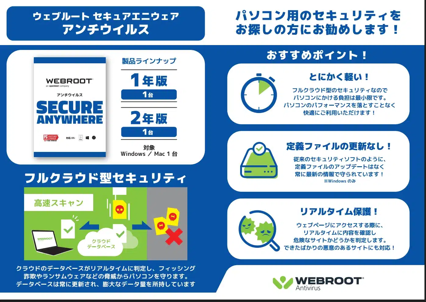 WEBROOTアンチウイルスPOP
