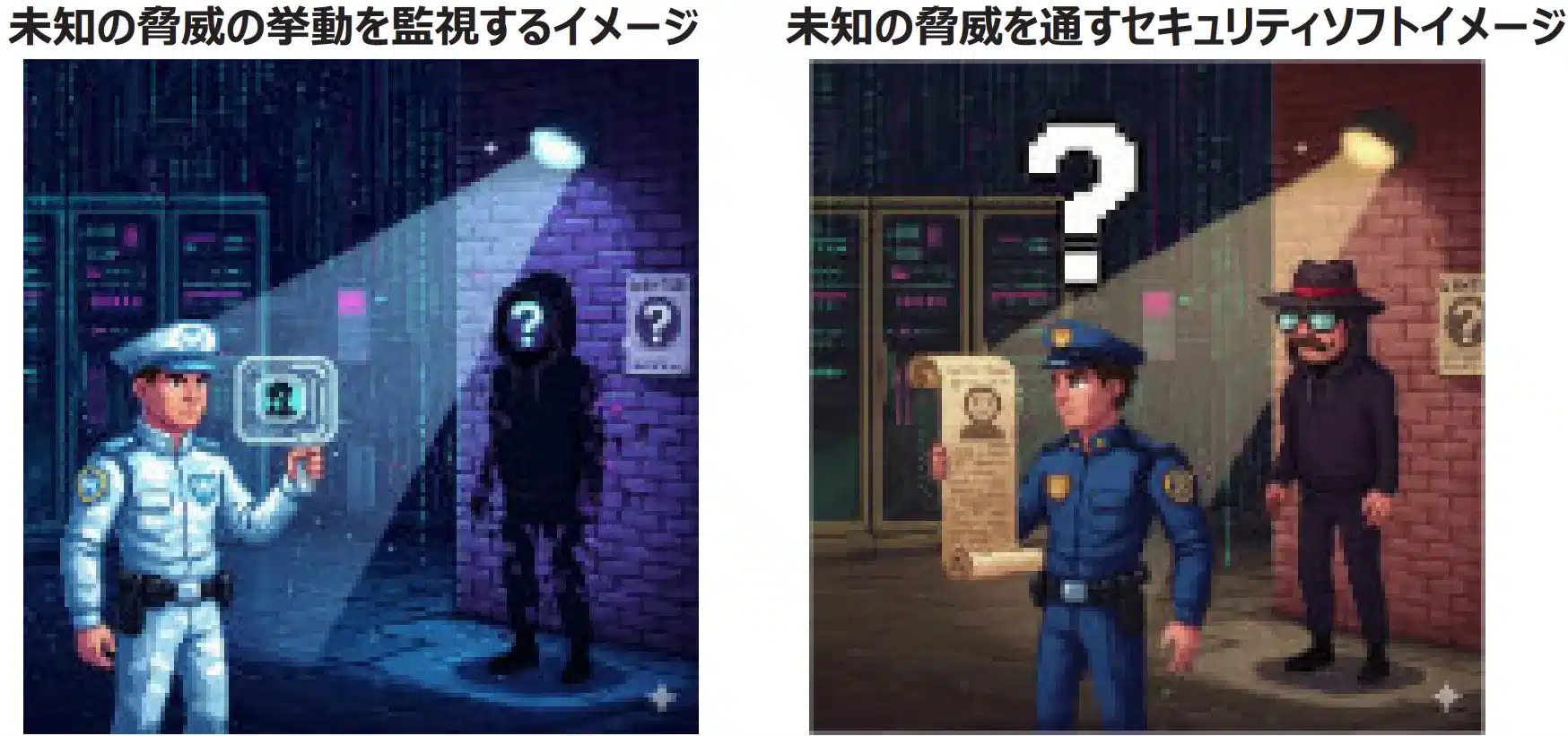 「怪しいサイトを見なければ安全」は間違い！セキュリティ対策・ITリテラシーQ&A