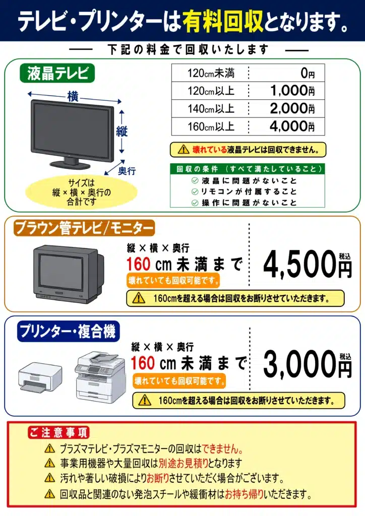 https://note.com/zaibatsukeno/n/n6c429c7a65d3