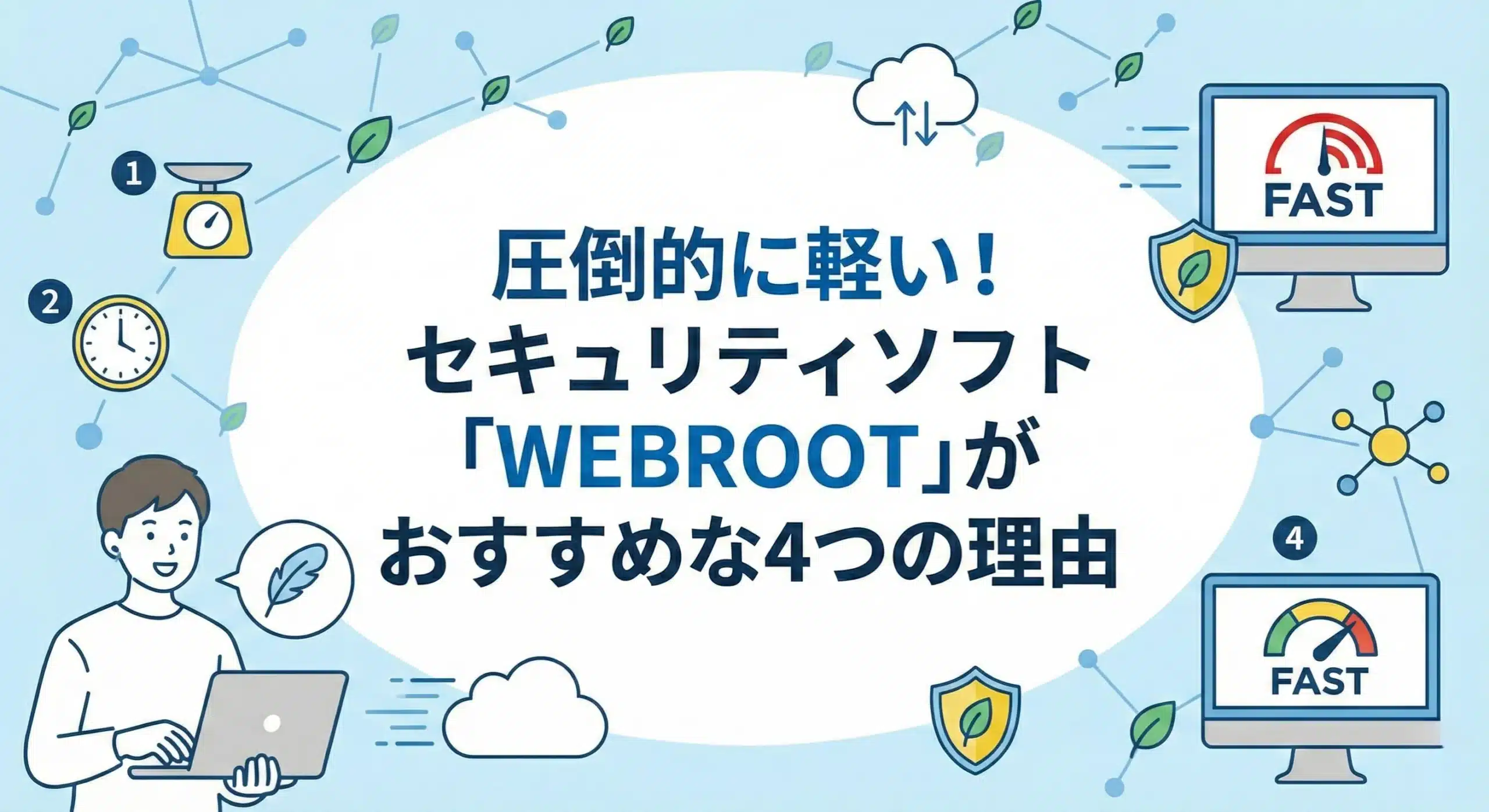 圧倒的に軽い！セキュリティソフト「WEBROOT」がおすすめな4つの理由