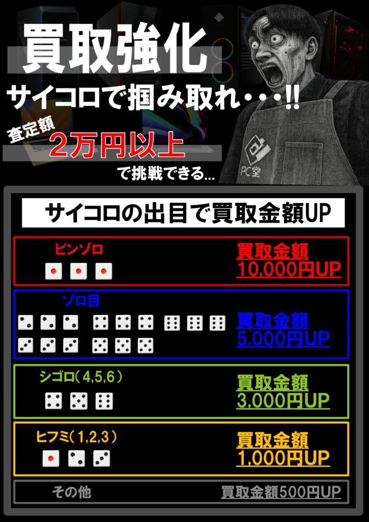 サイコロを振って☆買取金額UPキャンペーン実施中!【PC堂 ウイングタウン岡崎店】